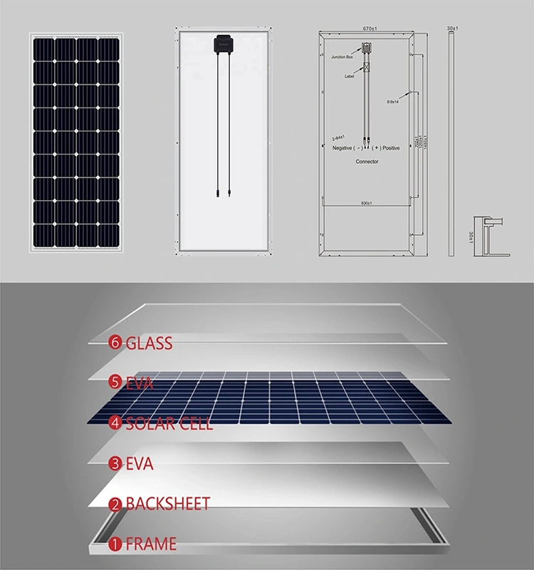 Mono 500 Watt 520W Solar Panel Price India Lampposts Eve Film USB
