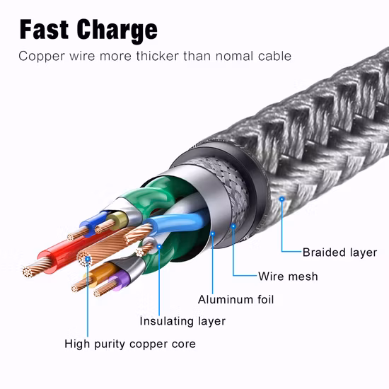 Nylon for iPhone Mobile Phone Fast Charge USB Devices